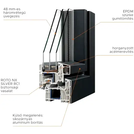 Berg Pure - Image 2