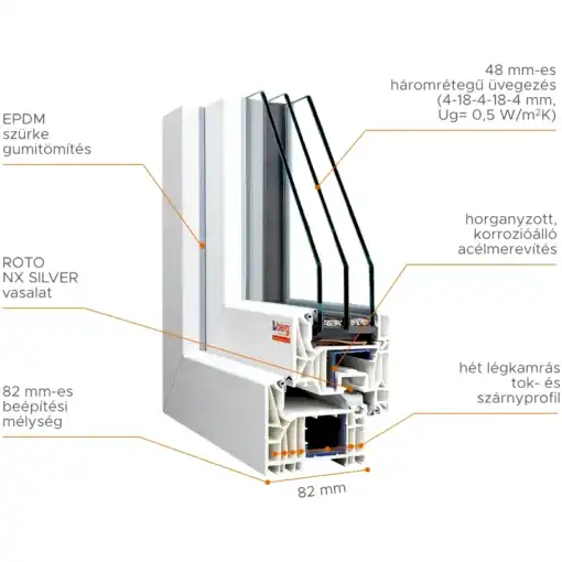 Berg Comfort 82 - Image 2